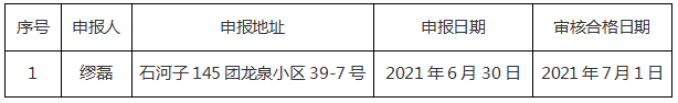 D:u5ba3传部u5ba3传稿件86u5fae信图片_20210706160144.png