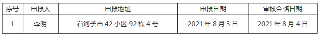 微信图片_20210804125546.png