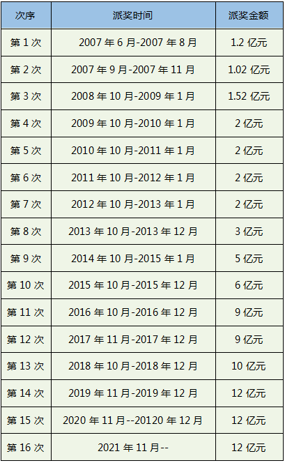 QQ图片20211108165458.png
