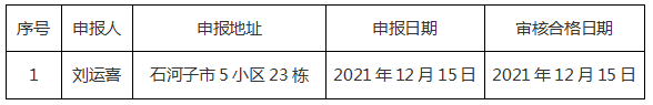 微信图片_20211216102920.png
