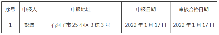 QQ图片20220117182239.png