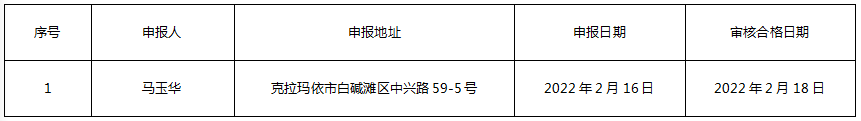 微信图片_20220218124156.png