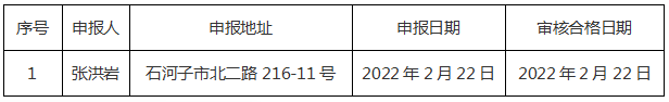 微信图片_20220223103948.png