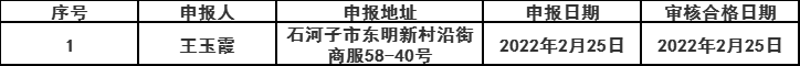 微信图片_20220225120106.png