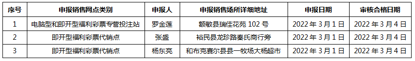 微信截图_20220302113201.png