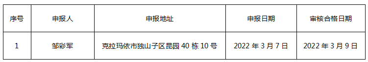 微信截图_20220310112409.png