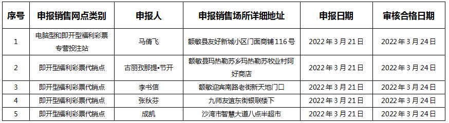 微信图片_20220324162405.png