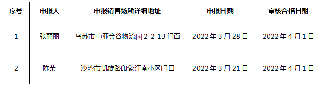 微信截图_20220329115222.png