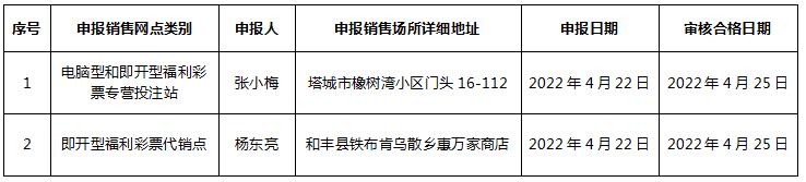 微信截图_20220424103247.jpg