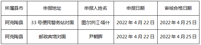 微信截图_20220426104110.png