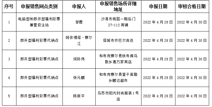 tacheng_20220429170819.png