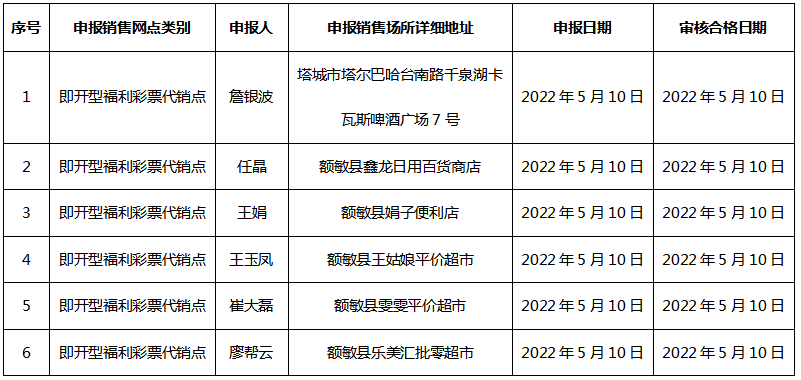 微信截图_20220512110151.png
