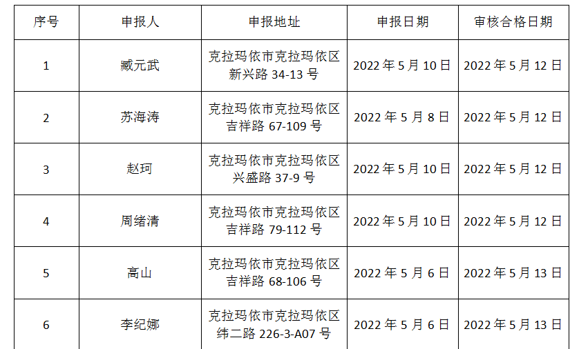 微信图片_20220513182233.png