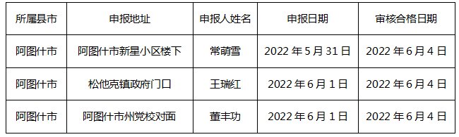 微信截图_20220606132958.png