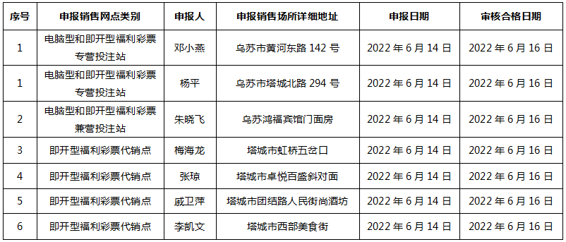 QQ图片20220615110826.png