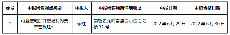 微信图片_20220705104822.png