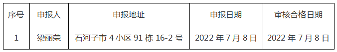 微信图片_20220714110850.png