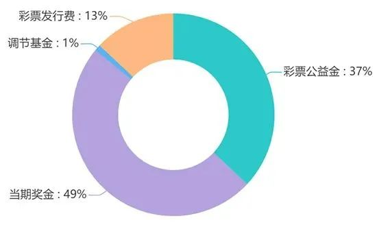 图片 5.png