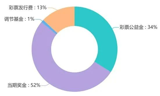 图片 6.png