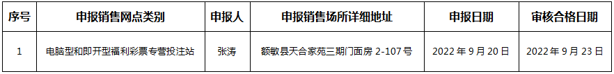 QQ截图20220923154707.png