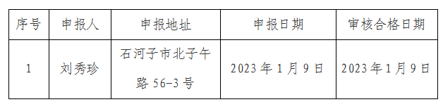 微信图片_20230109185933.png