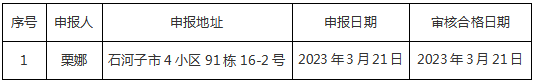 1679392786845.png