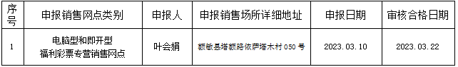 1679625692657.png