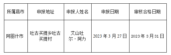 克州.png