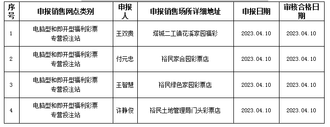 tacheng.png