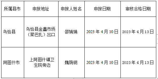 微信图片_20230413183443.png