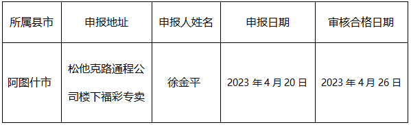 1682477948969.png