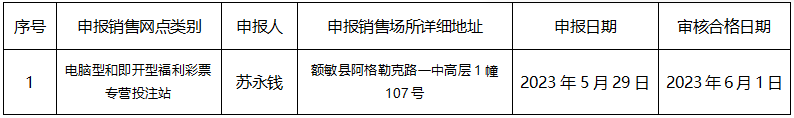 1685692898371.png