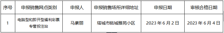 1685702914263.png