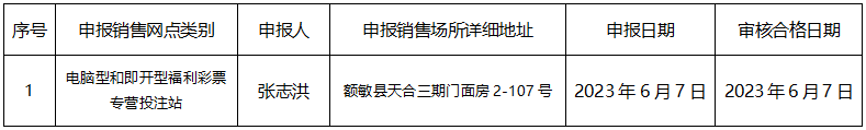 1686210011621.png
