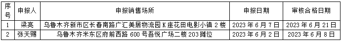 1687855419872.png