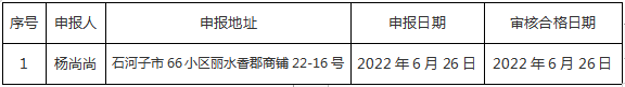1687855949880.png