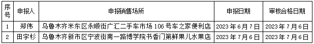 1688981550424.png