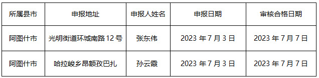 1688981673164.png