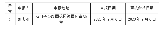 微信图片_20230711120436.png