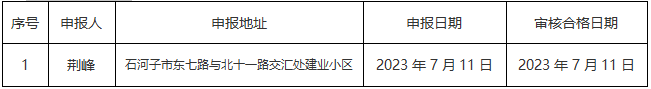 1689128764537.png