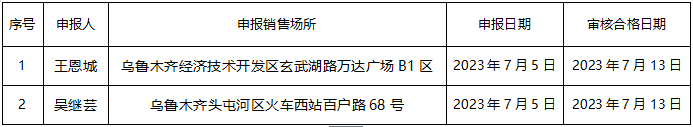 1689647539826.png