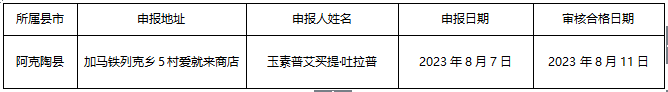 1691752531205.png