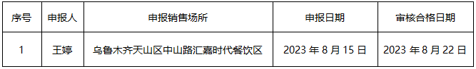1693295276926.png