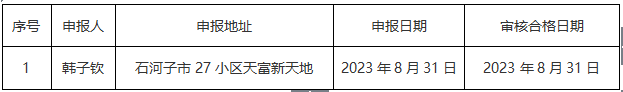 1693479283365.png