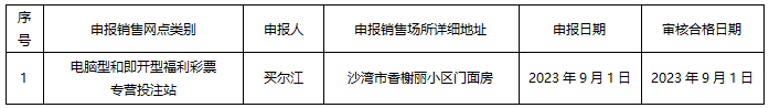 1693801187986.png