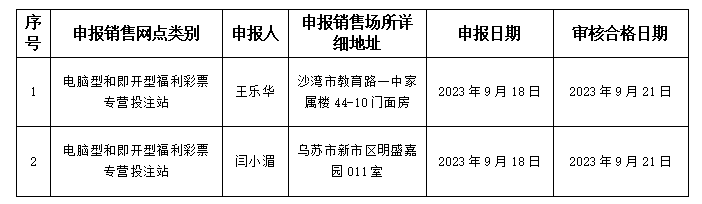 微信图片_20230919105221.png