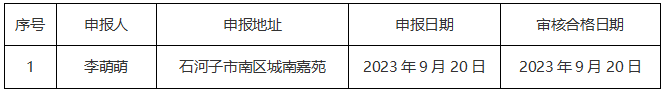1695203510033.png