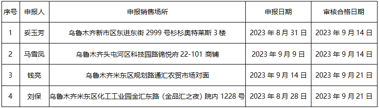 1695716341576.png