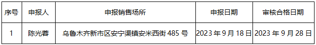 1696674551361.png