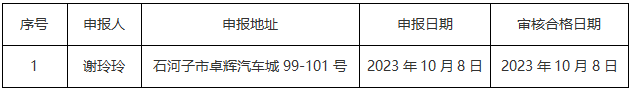 1696738749069.png